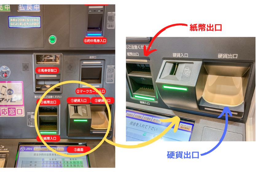 発売機使い方　紙幣硬貨出口